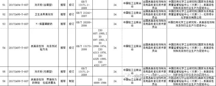 洗涤设备,干洗店设备,洗衣房设备